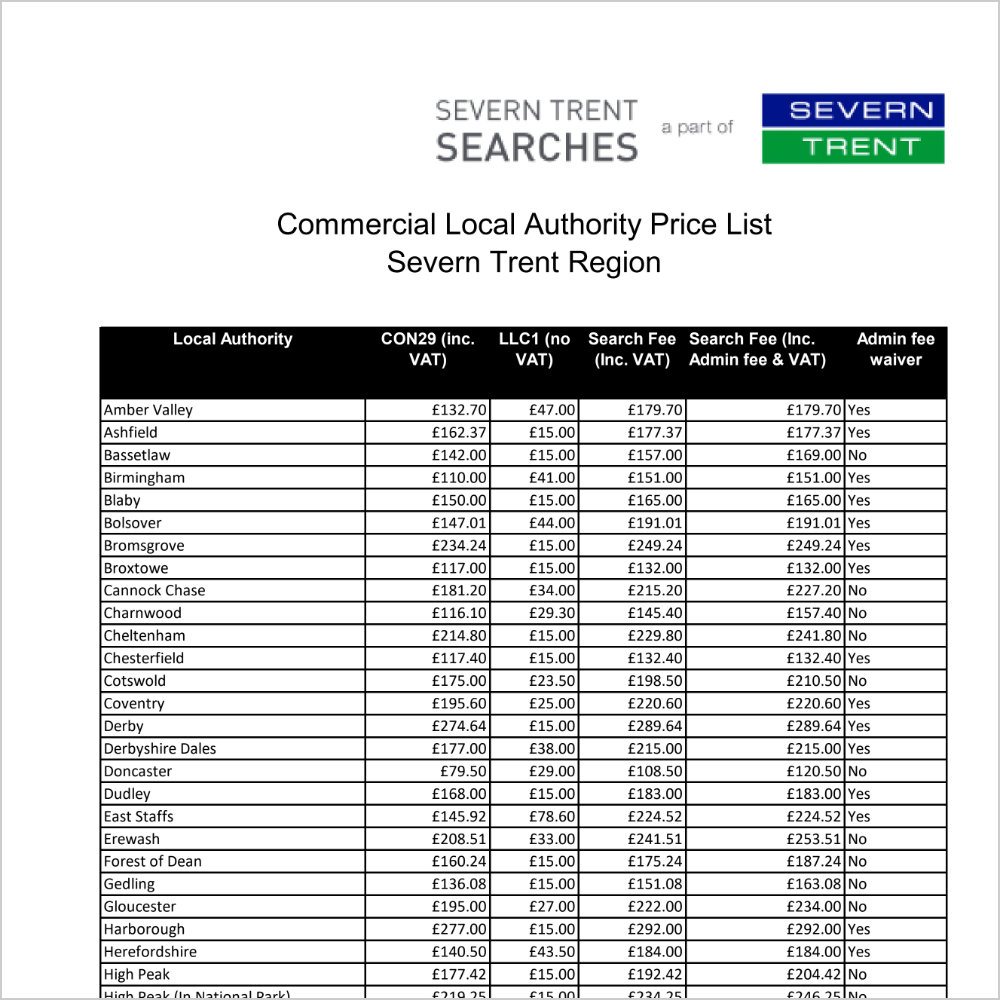 Commercial in area Local Authority Prices