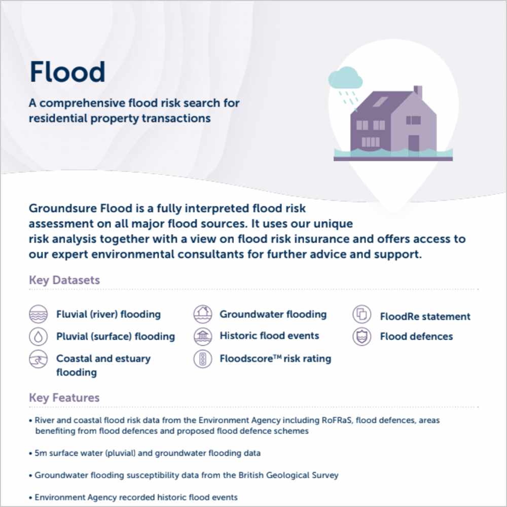 Groundsure Flood Product Card