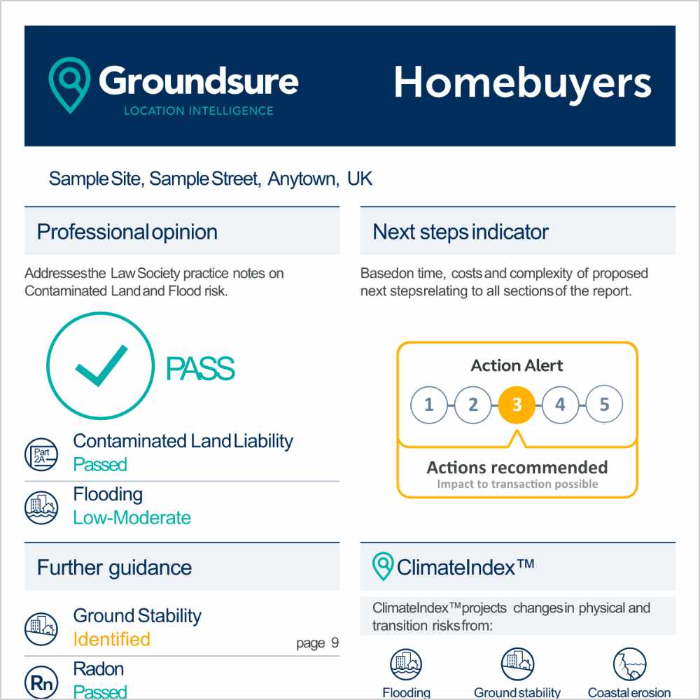 Groundsure Homebuyers Sample