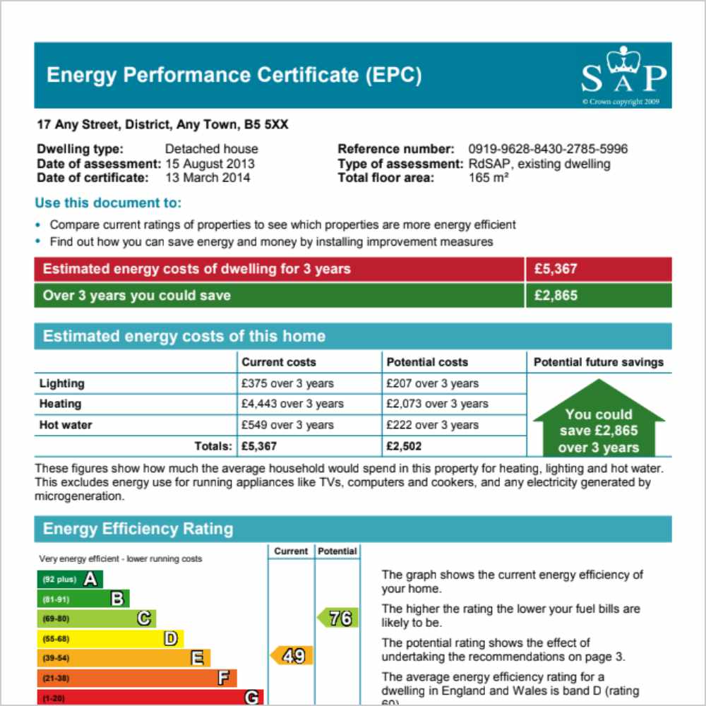 Residential Energy Performance Certificate Sample